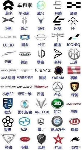 汽车品牌有哪些_德国为什么有那么多汽车品牌_俄罗斯有汽车品牌