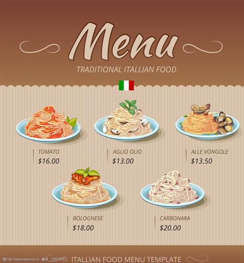 菜单 菜谱 卡通插画 美食海报 美食节 矢量插画 漫画 设计 广告设计