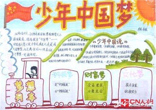 我的精彩中国梦手抄报