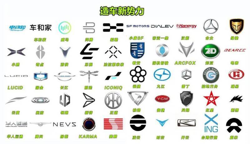 新能源洗牌汽车市场谁领风骚犹未可知