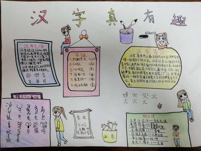 "汉字真有趣"手抄报作品展