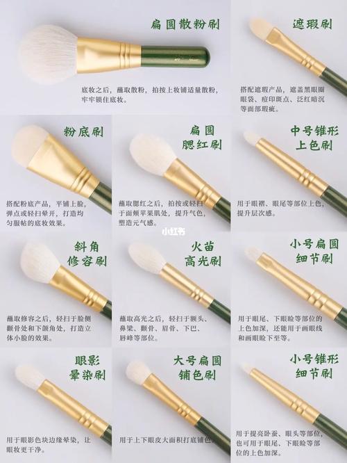 新手进阶75化妆刷用法教程78化妆刷排盲科普_化妆