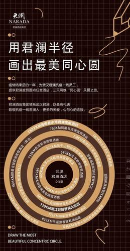 用君澜半径画出最美同心圆