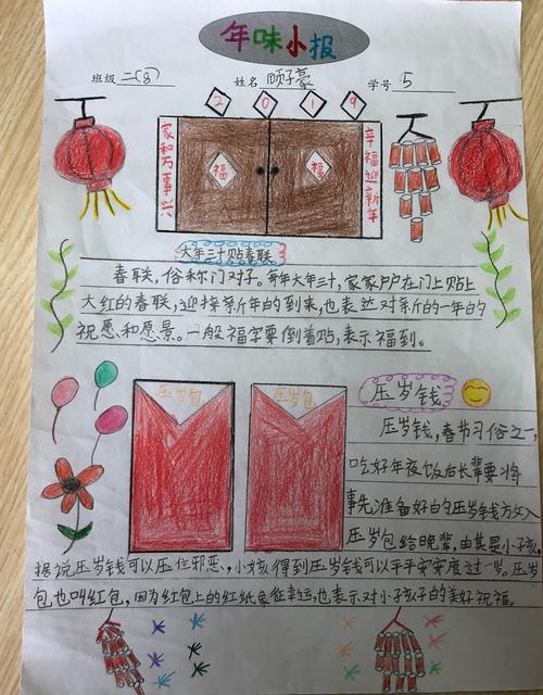 我家的年味~~快来围观,哪位同学的小报最吸引眼球