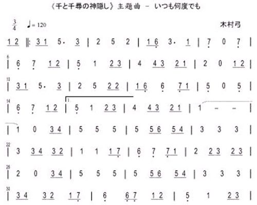 展开全部 千与千寻的简谱,如有疑问可以百度hi我,我一般都在线的.