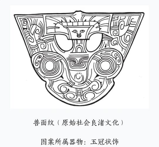 原始社会良渚文化_良渚_玉器_素材_原始社会的古兽图案_兴趣爱好_绘画