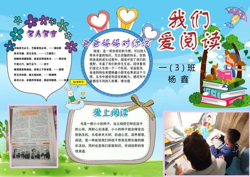 正则小学一(3)班家校共育———读书小报