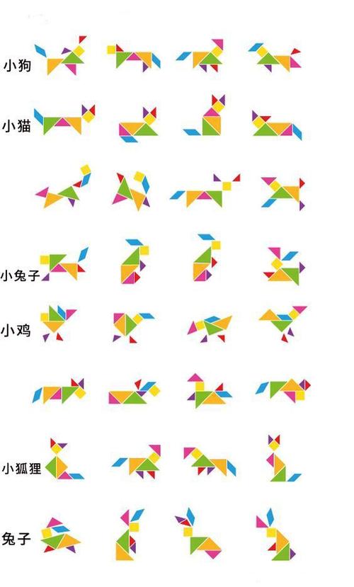 七巧板免费试用啦