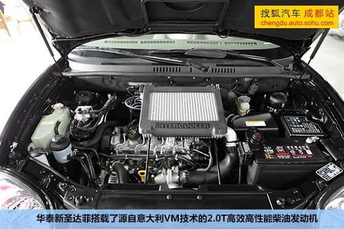 0t高性能柴油版 华泰新圣达菲到店实拍-搜狐汽车