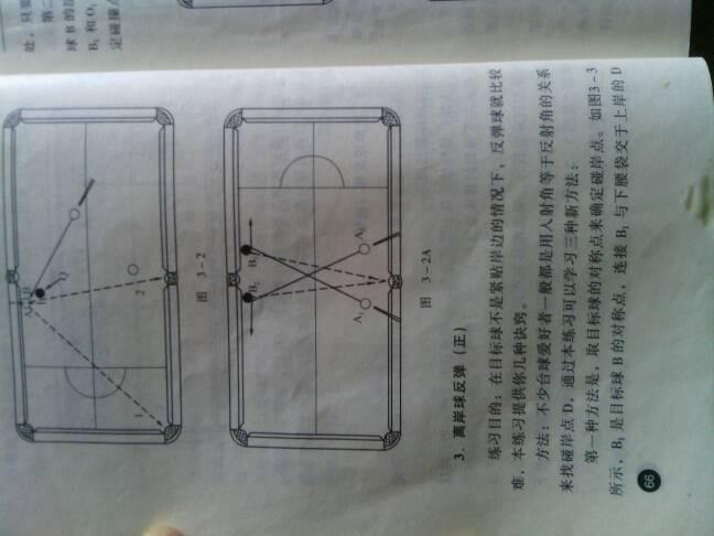 台球反弹球怎么打?