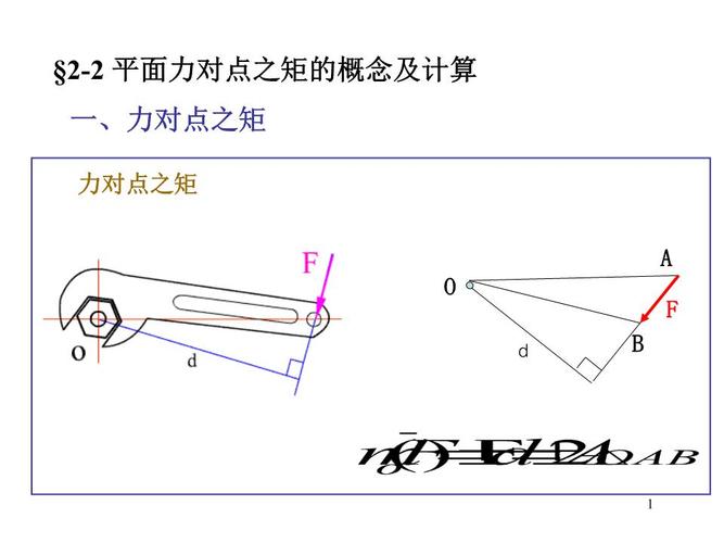力矩力偶.ppt