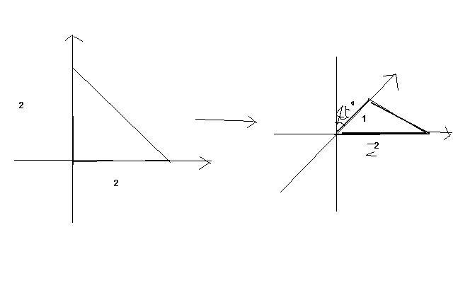 abc是直角边为2的等腰直角三角形,则△abc的斜二测直观图的面积为