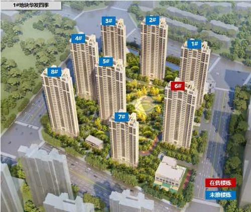 华发全运首府相册