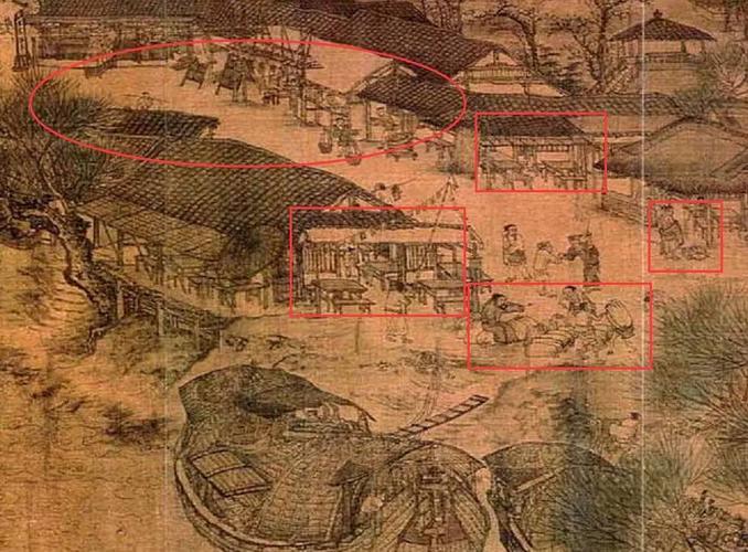 干货| 清明上河图比你想象的好玩199倍