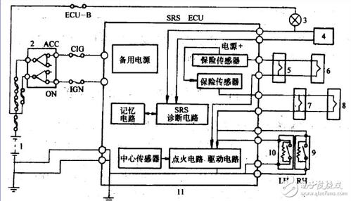 碰撞传感器流程图,电路原理图,检测注意事项详解