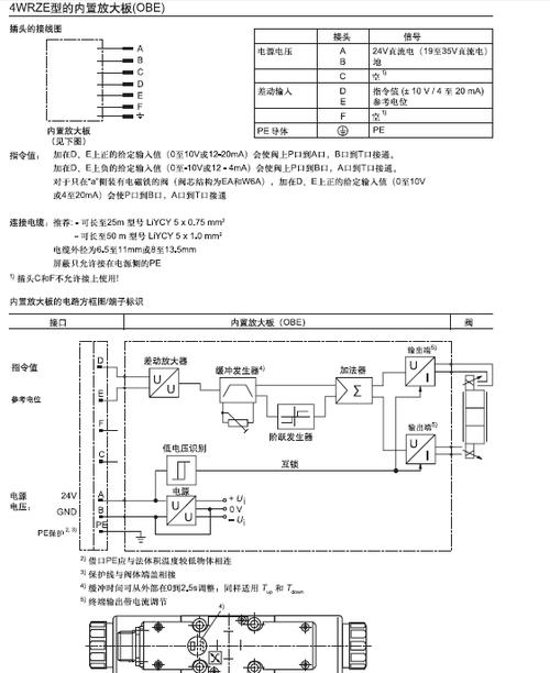 电气比例阀