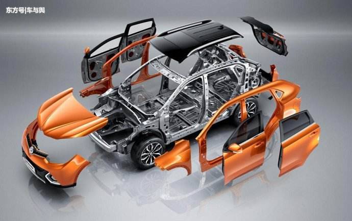 汽车轻量化越来越普及,轻量化到底会不会影响安全?