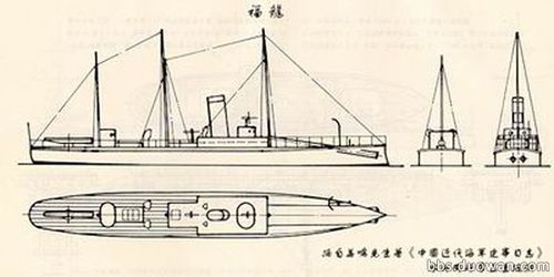 福龙号鱼雷艇线图.
