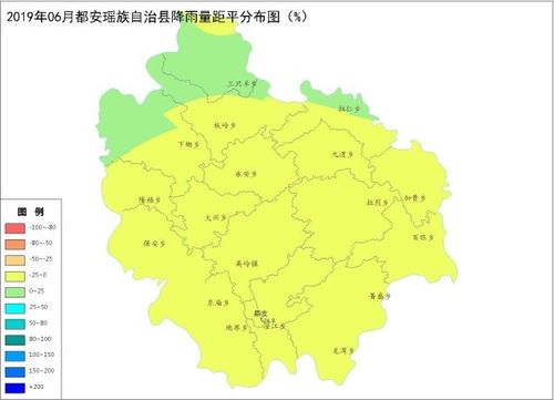 【生活服务】2019年6月都安县农业气象月报