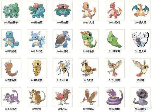 10绿毛虫 no.11铁甲蛹 no.12巴大蝴 no.13独角虫 n