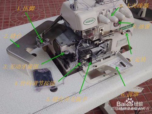 缝台开关扳手 6.前罩 7.定轨 8.油窗 9.大夹线器 end