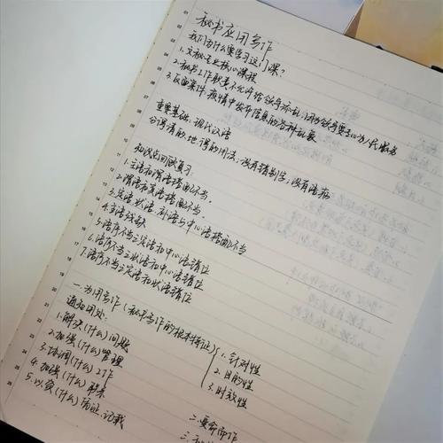 让优秀有"记"可寻 ——文秘专业顺利开展线上"最美学习笔记"评选活动