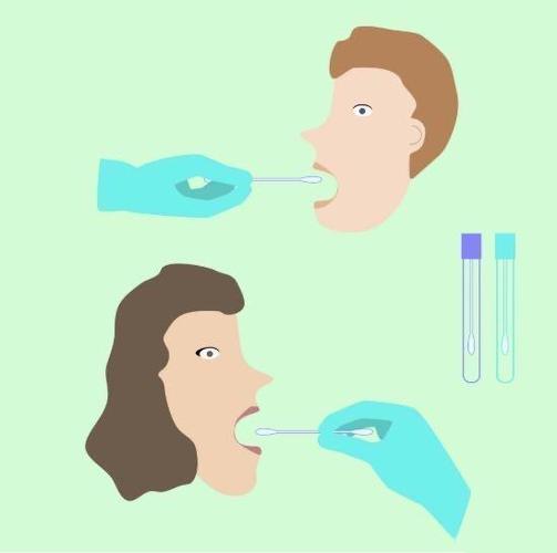 咽拭子采集流程