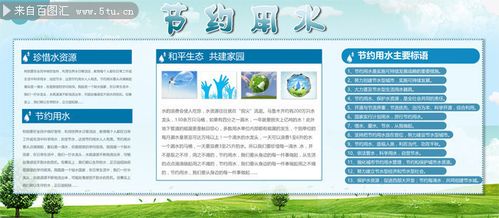 主题为节约用水,可用作节约用水手抄报,节约用水宣传栏