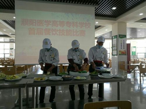 濮阳医专 餐厅美食大比拼(副本)