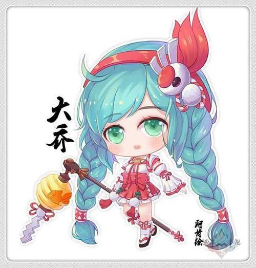 王者荣耀卡通头像q版