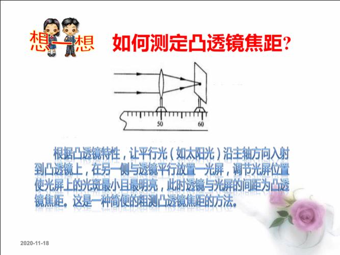 初中物理粤沪版八年级上册36探究凸透镜成像规律共35张ppt