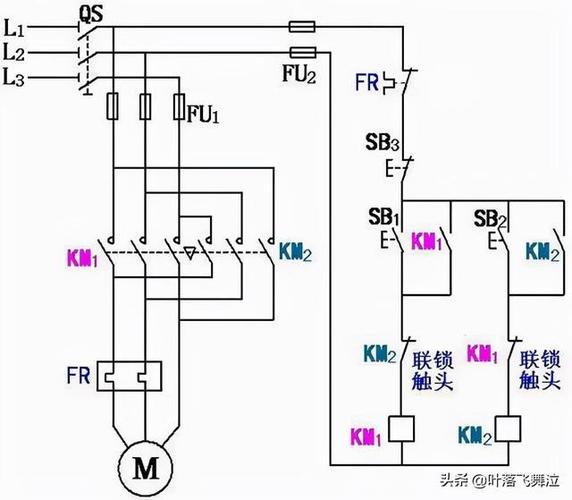 互锁正反转电路的两种方式