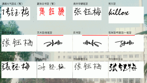 张钰梅艺术签名是怎么写?