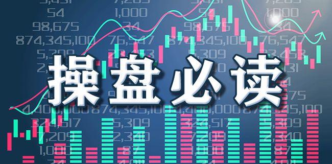 操盘必读美债收益率飙升道指狂泻超540点獐子岛相关