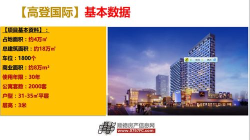 高登国际广场1号楼机场公寓几百套完美售罄,现加推2座