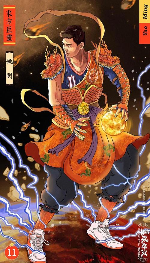 篮球好汉系列第一弹这画风太棒了