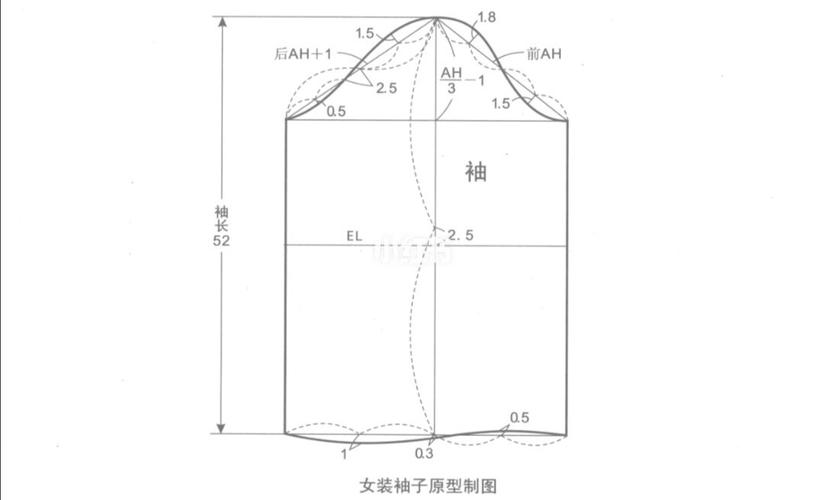 女装袖子原型制图_女装_vlog_时尚_穿搭