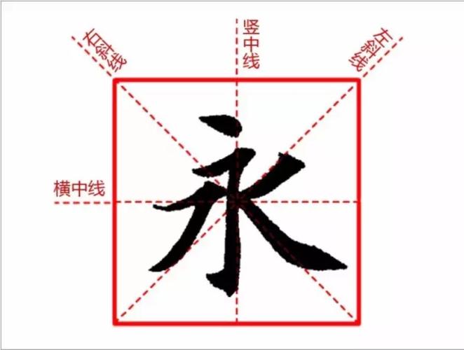 米字格练字的好处