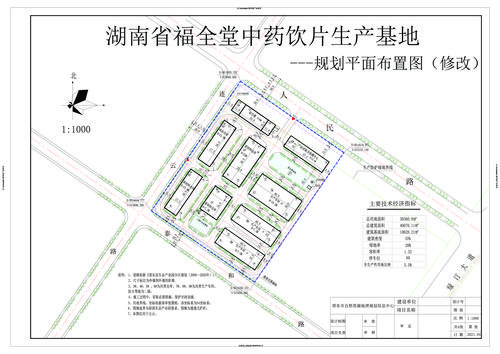 湖南省福全堂中药饮片生产基地规划平面图(修改)批前公示