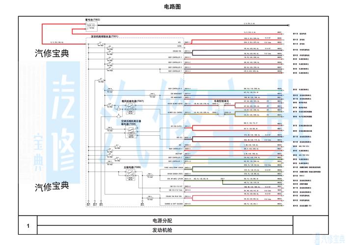 2008上汽荣威550电路图