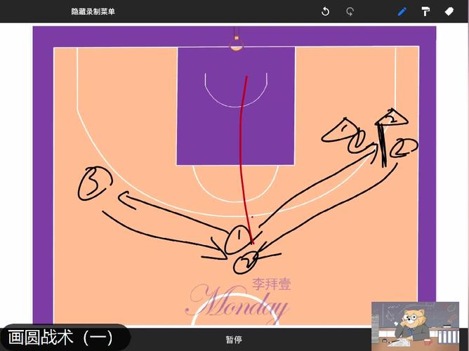 活动作品一个短暂停的战术画圆