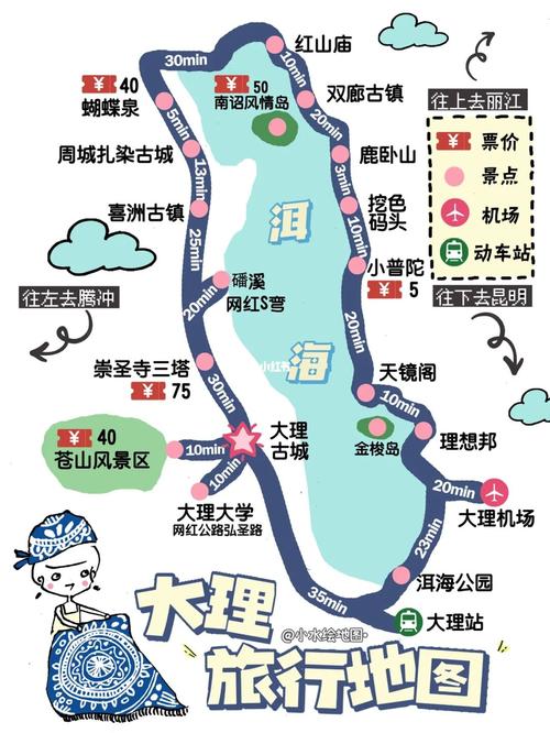 大理自驾地图全攻略_洱海_自驾游_旅行_景点_海景_古城_洱海攻略_住宿