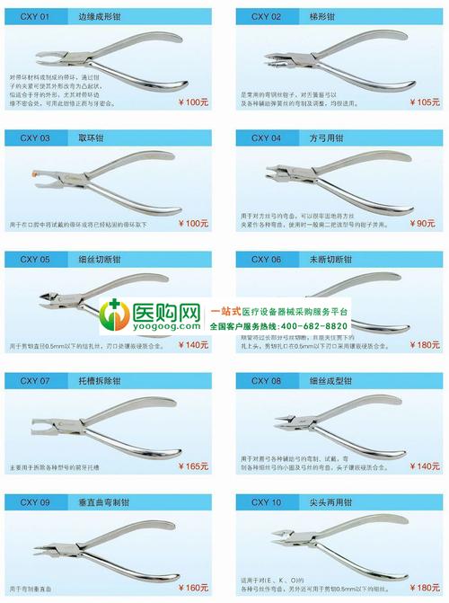 正畸钳 垂直曲弯制钳 齿科器械 外科器械 (现货)