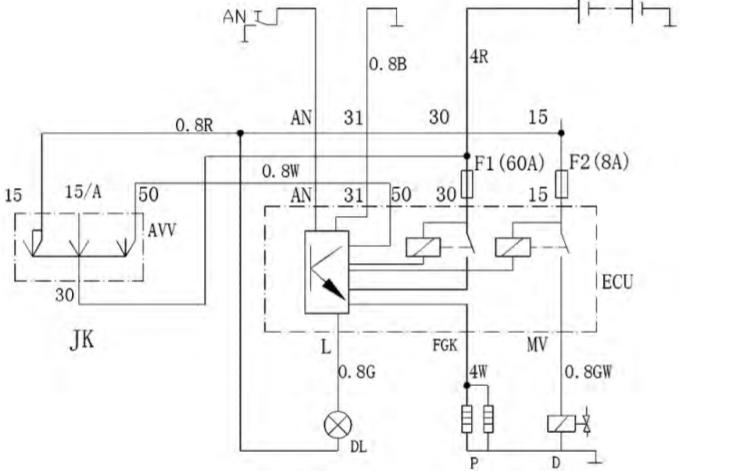 f1,f2- 保险丝 dl- 预热指示灯 p- 预热塞 d- 电磁阀 ecu- 控制器