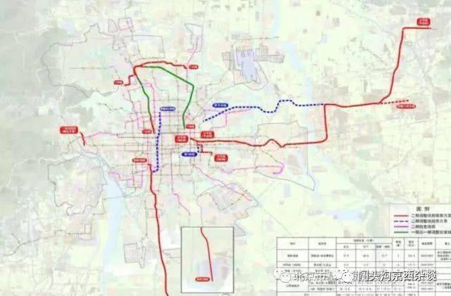从门头沟连接通州的地铁r1线!正在开展规划研究工作