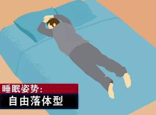 三大睡姿暴露你的真实性格和健康状况!