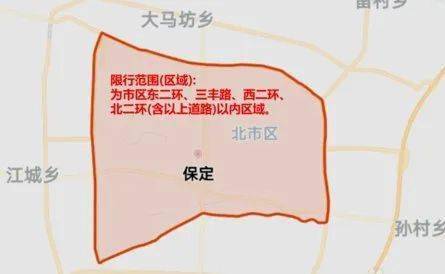 保定限行尾号即将大调整!附10月限行日历