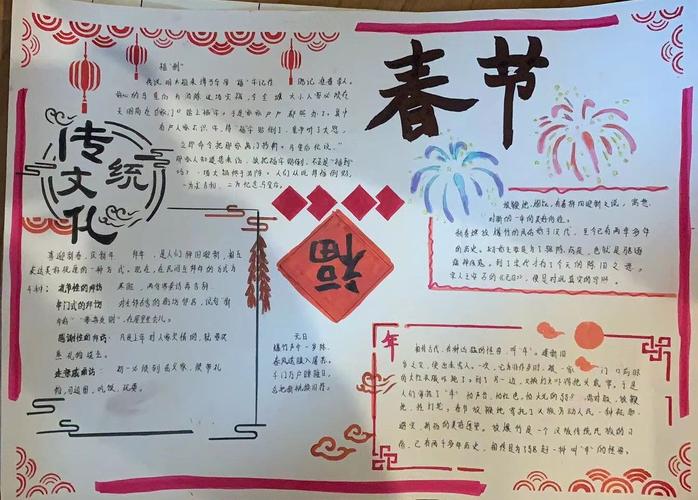南昌三中高新校区开展"我们的节日元宵节"手抄报评比作品欣赏