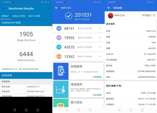 安兔兔跑分就达20万
