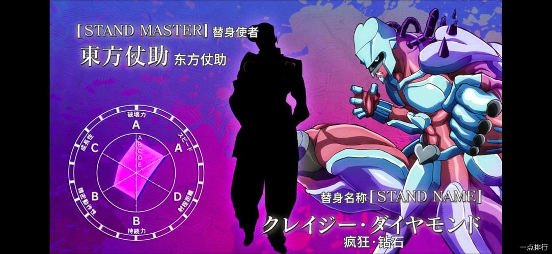 8,东方仗助:疯狂钻石